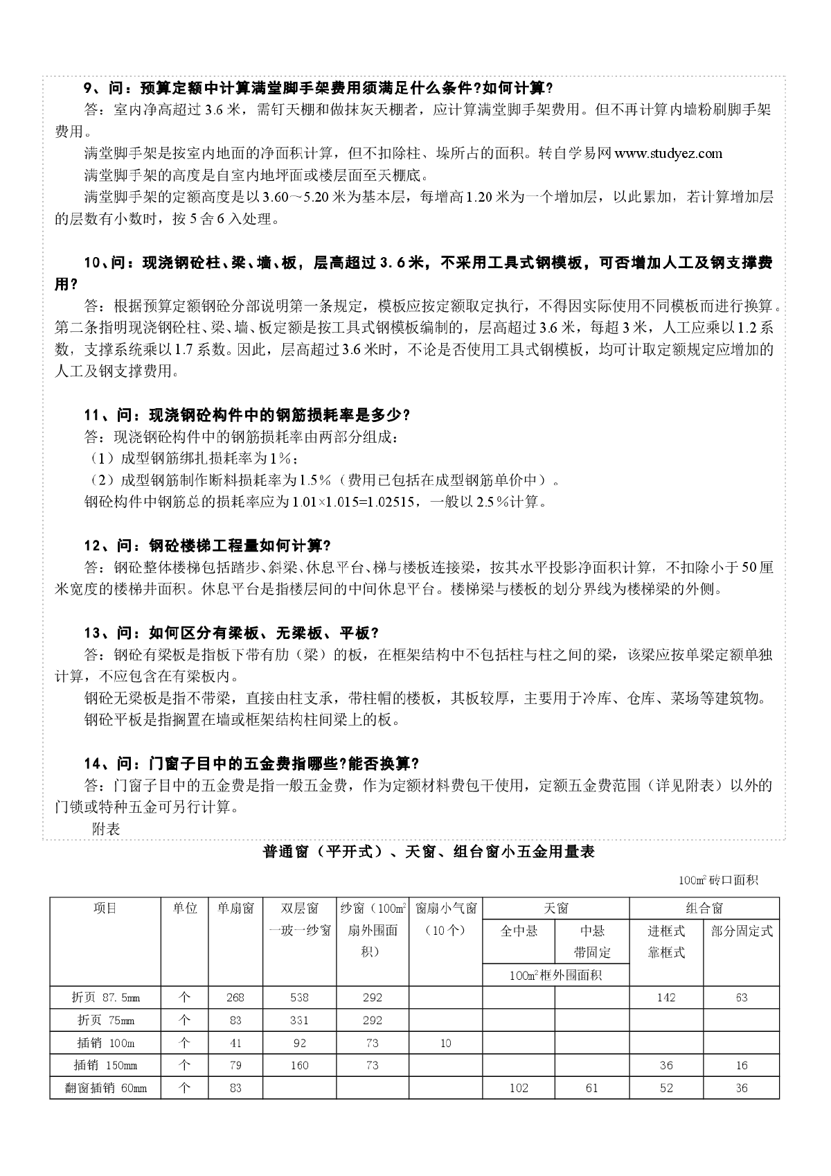 上海市93定额问题解答-土建-图二