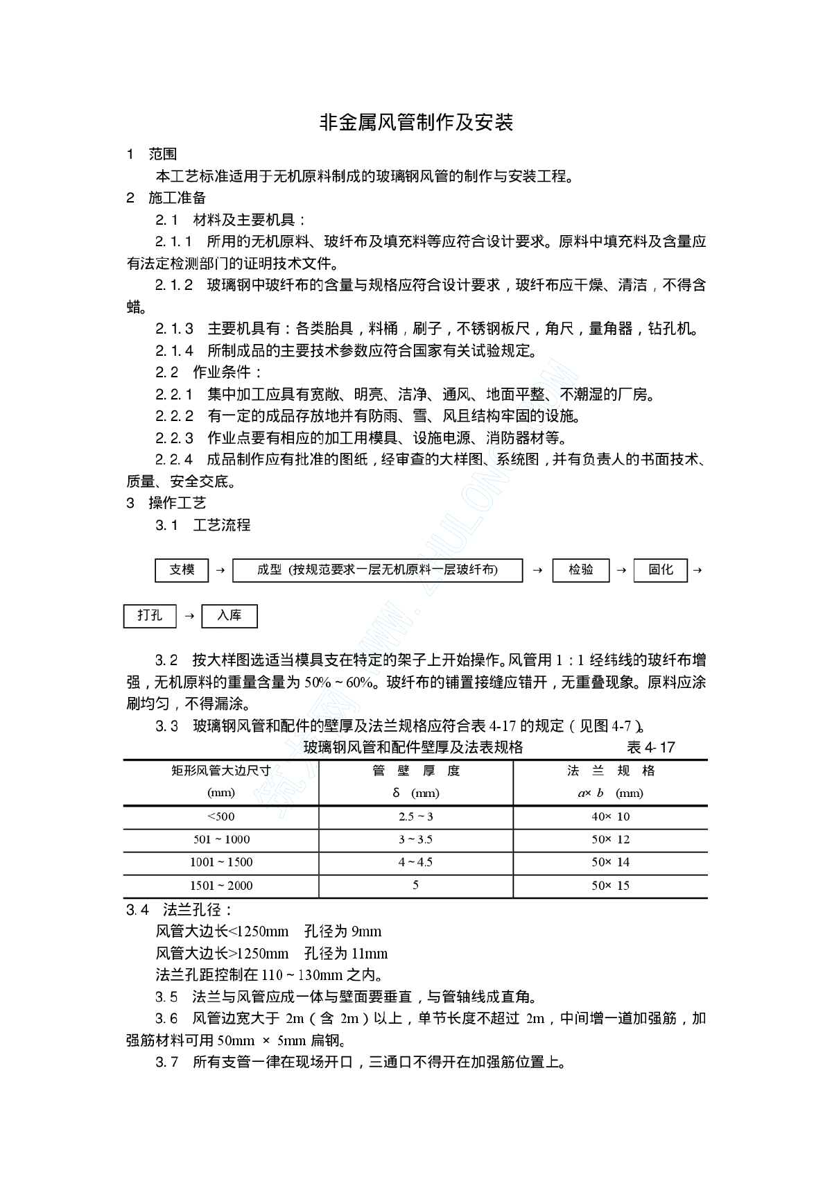 非金属风管制作安装工艺-图一