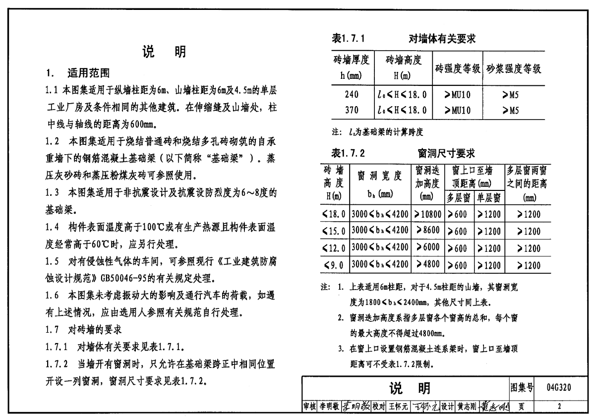 04G320钢筋混凝土基础梁-图二