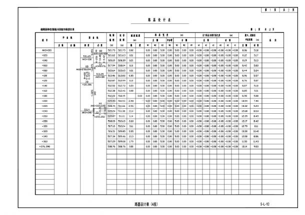 S-L-12 路基设计表CAD图.dwg-图一