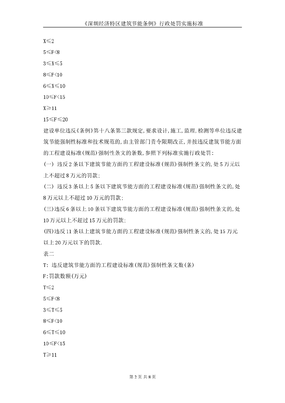 《深圳经济特区建筑节能条例》行政处罚标准-图二