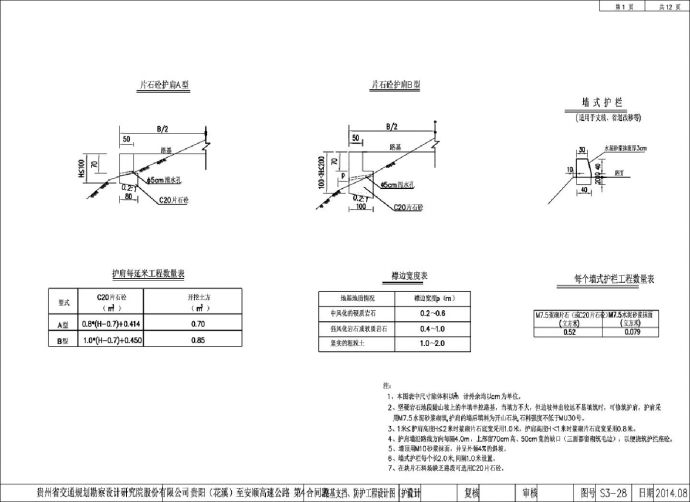 S3-28路基防护工程设计图T4标_图1