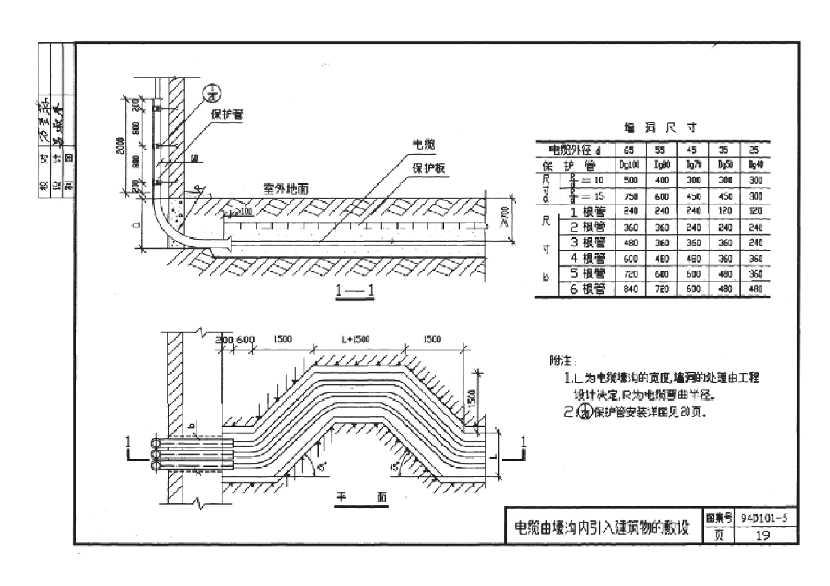 上海天华 电气专业统一技术规定&#8226;设计&#8226;地下进线保护管-图一
