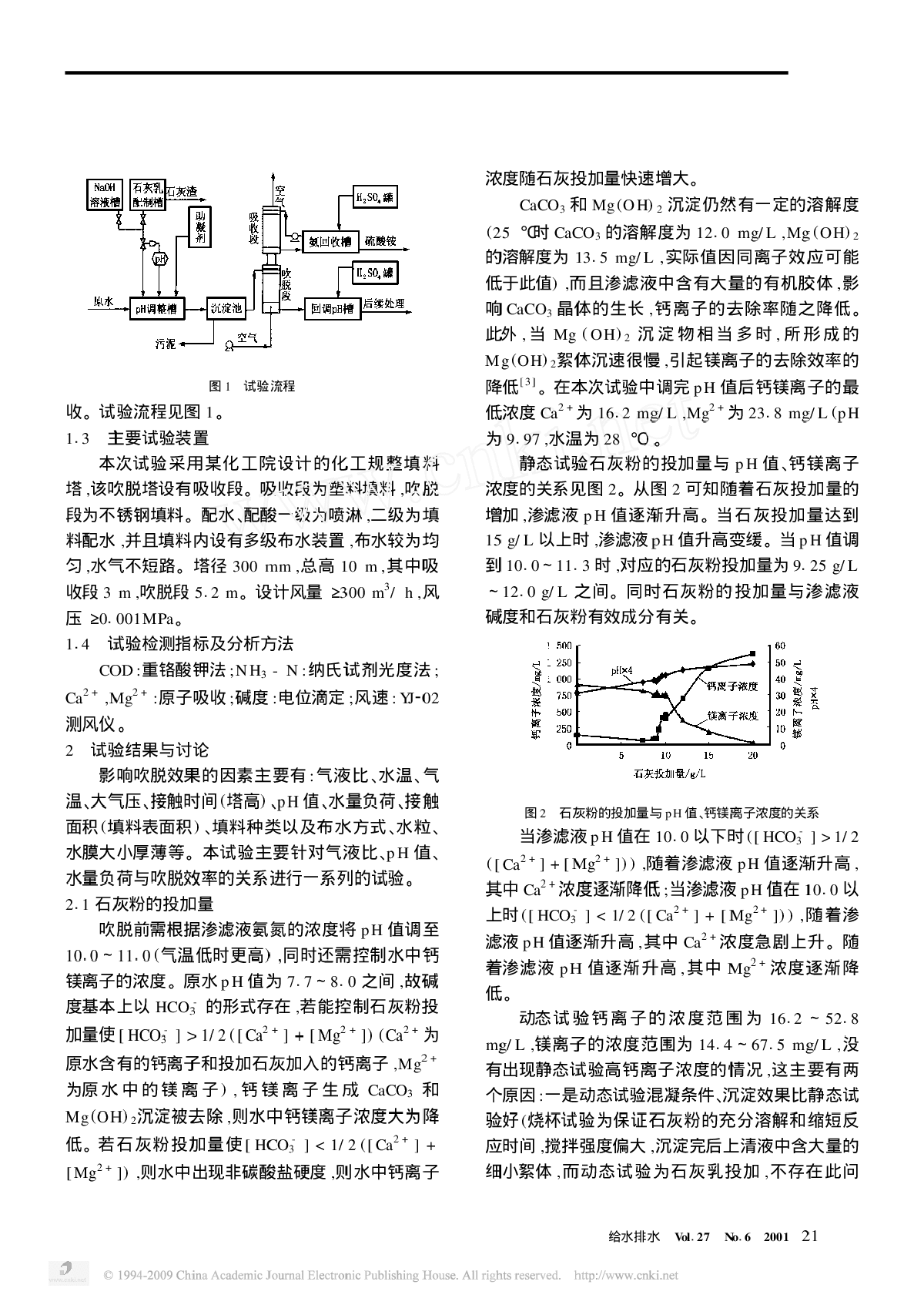 吹脱法去除城市垃圾填埋场渗滤液中的氨氮-图二