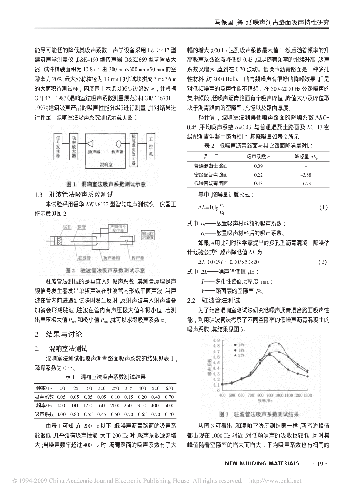 低噪声沥青路面吸声特性研究-图二