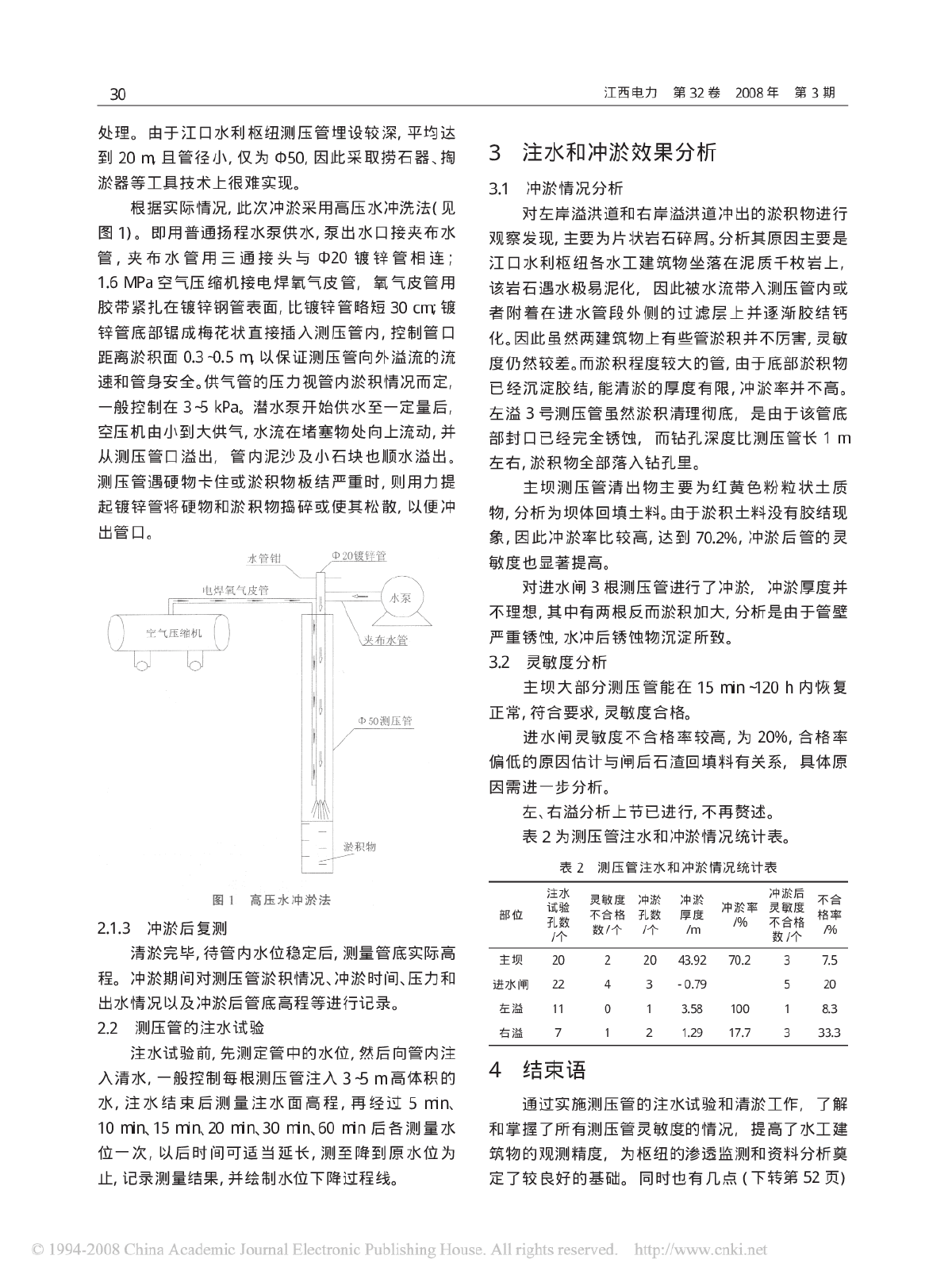 江口水电厂测压管注水试验及清淤-图二