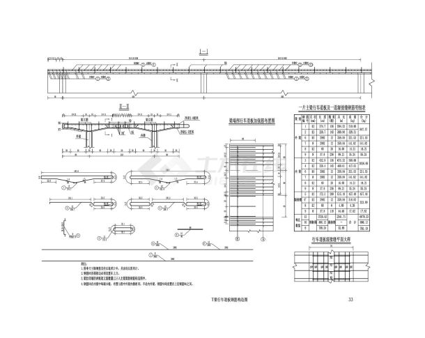 S1－33 T梁行车道板钢筋构造图-图一