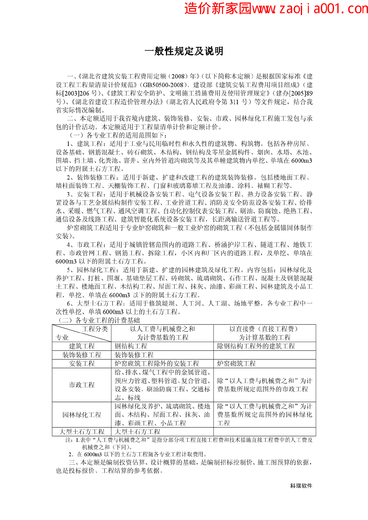 湖北省建筑安装工程费用定额2008-图一