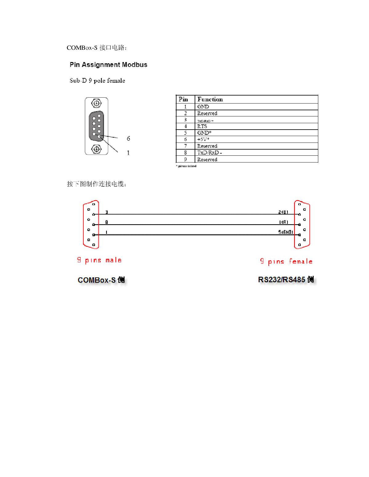 RS232-RS485 接口转换器-图二