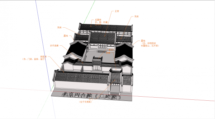 北京四合院三进院古建筑su模型_图1