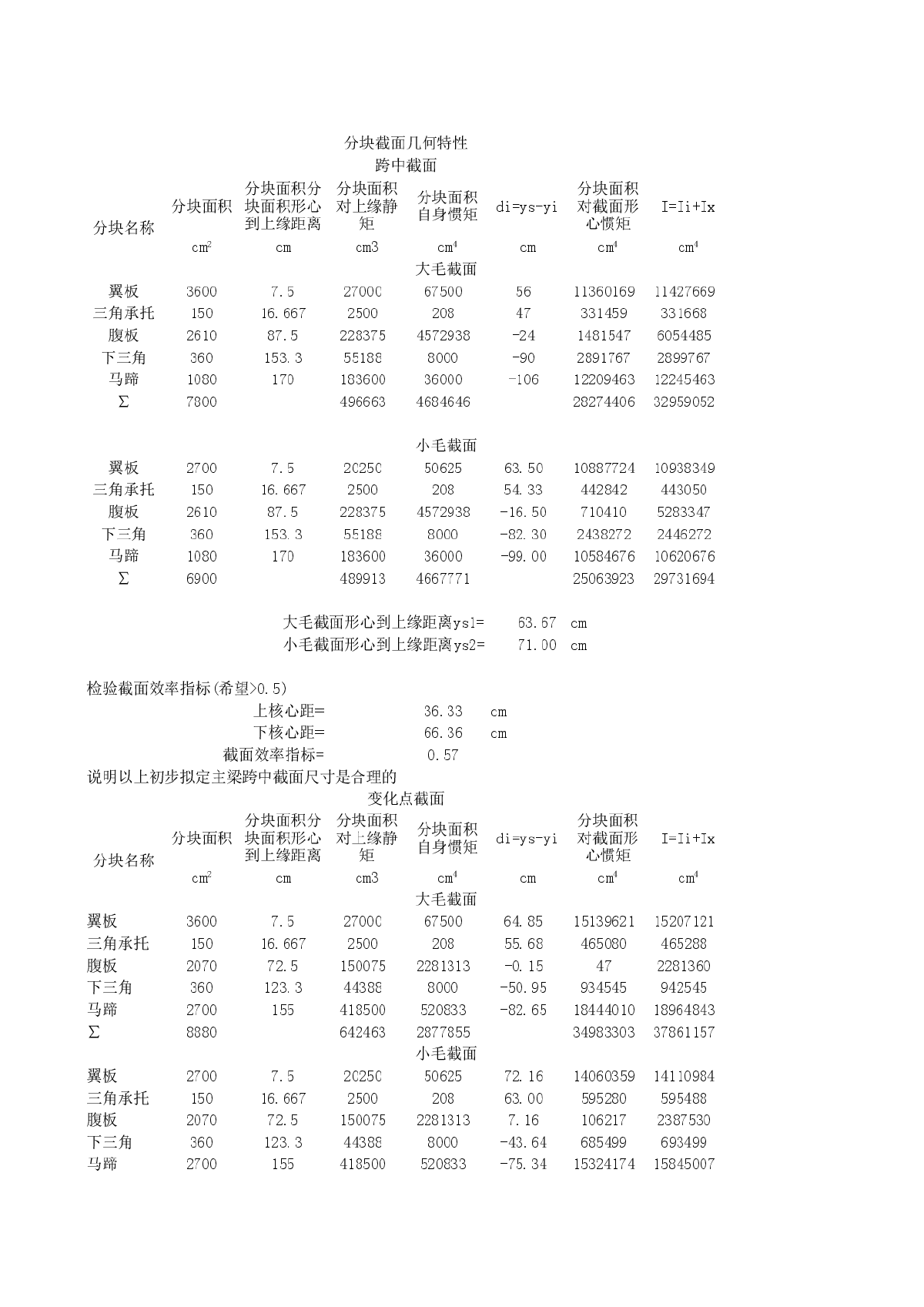 150个excel做的房建、结构等表格-图一