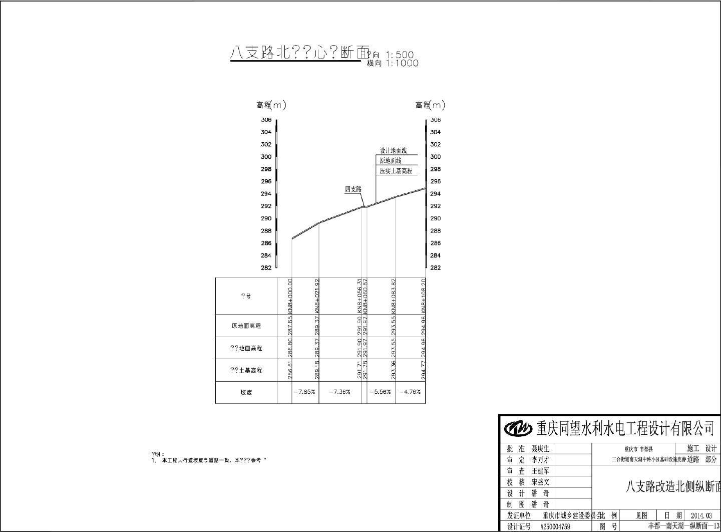 南天湖中路小区纵断面图