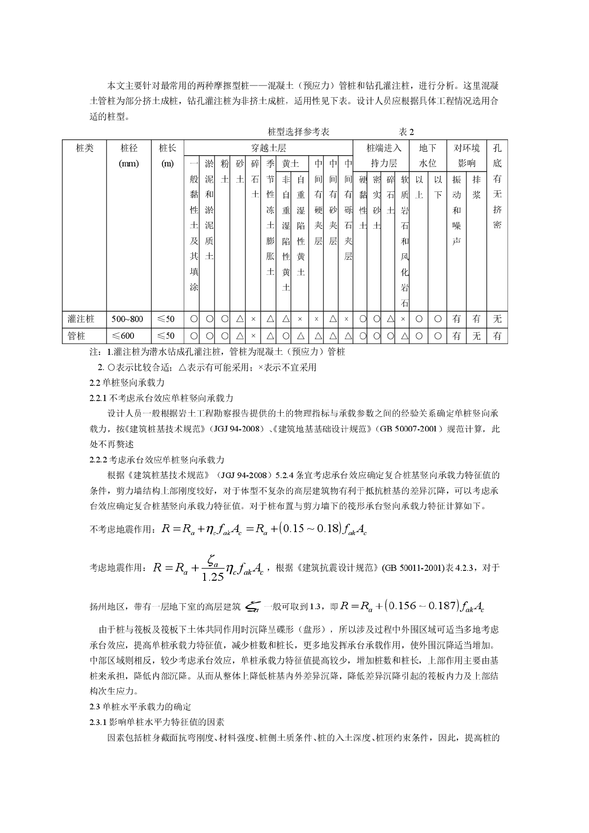 高层剪力墙结构桩基础设计要点-图二