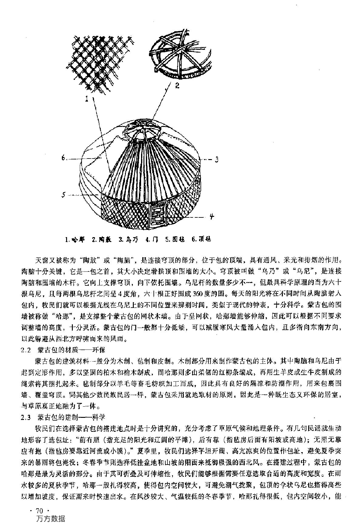 草原地理环境对蒙古族民居、服饰及饮食的影响-图二