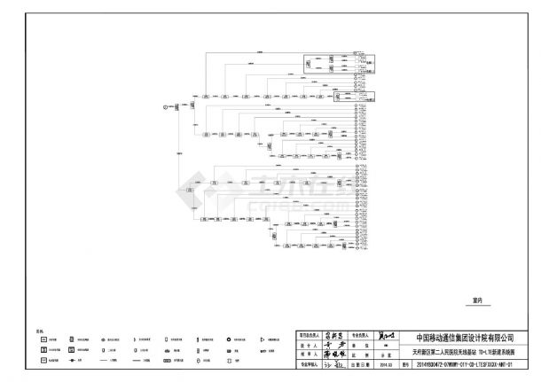 天府新区第二人民医院LTE系统分布图CAD图-图二