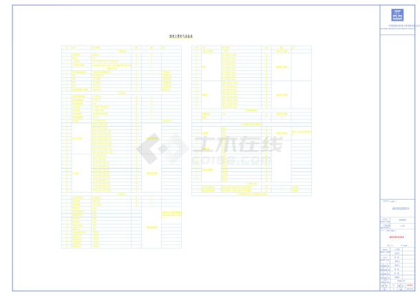 E-SH-强电主要设备材料表CAD-图一