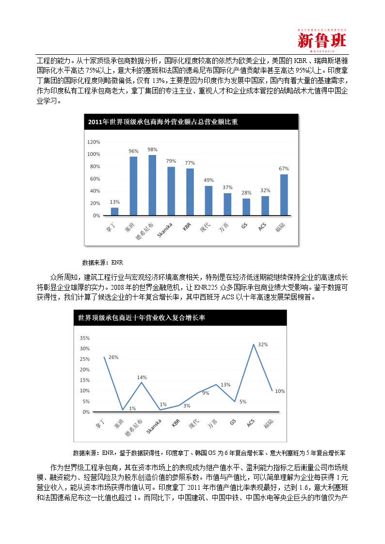 世界顶级承包商的成功秘笈-图二