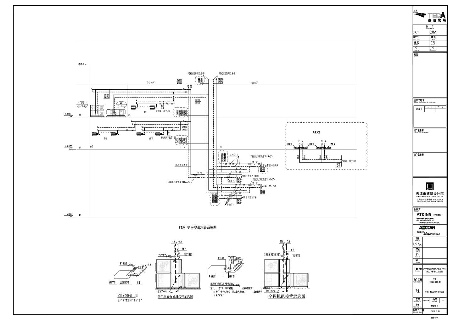 F1.F2座裙房空调水管系统图