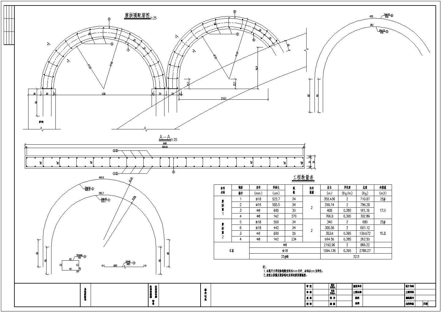 某净跨24m等截面圆弧双铰板拱桥腹拱圈CAD完整平面设计配筋图