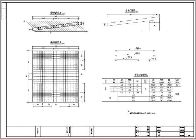 某净跨24m等截面圆弧双铰板拱桥搭板配筋图CAD节点剖面图纸_图1