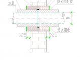 采暖供热图片1