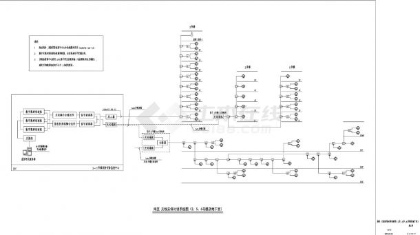 E-2-15-17 南区无线安保对讲系统图（2 5 6号楼及地下室）CAD图.dwg-图一