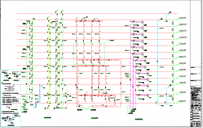 某地产业科研用房说明系统图CAD图纸_图1