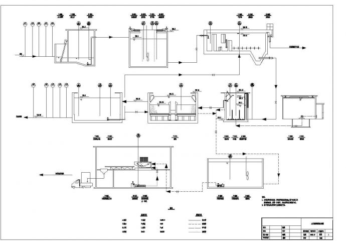 某污水厂调节池+气浮池+SBR+滤池工艺流程CAD图（甲级院设计）_图1