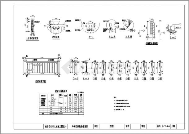 某生米大桥图纸75+2X228+75钢管拱扶手CAD大样详细构造图-图二