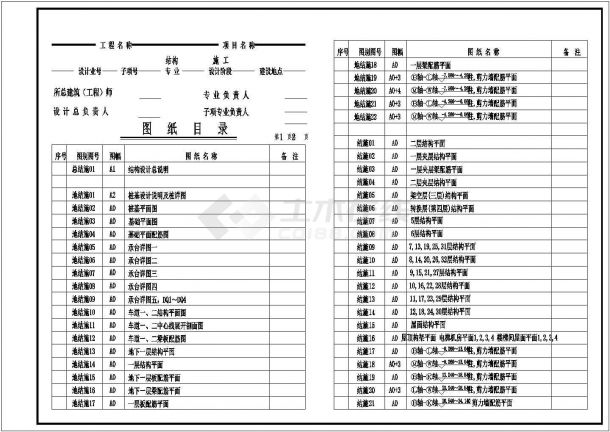 [武汉]33层框架剪力墙结构商住楼结构施工图(桩基)-图一