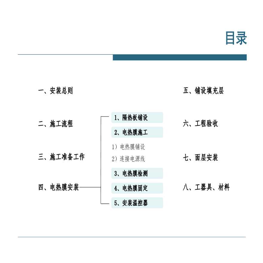 电热膜电地暖安装铺设施工流程-图二