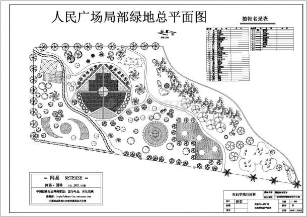 人民广场局部绿地总平面图-图二