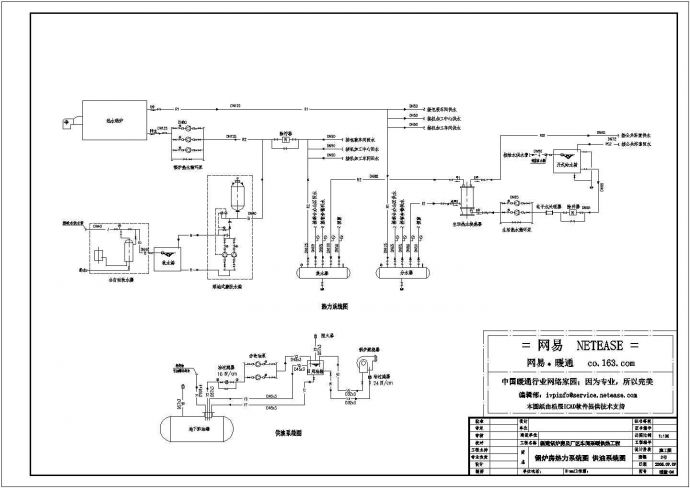 锅炉房热力系统图_图1