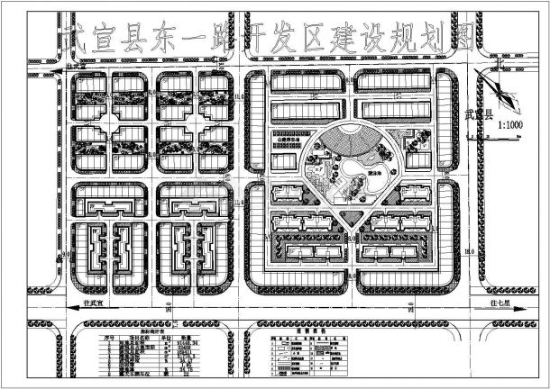 某县城开发区（总建筑面积169411平方米）设计规划cad施工总平面图（含技术经济指标）-图一