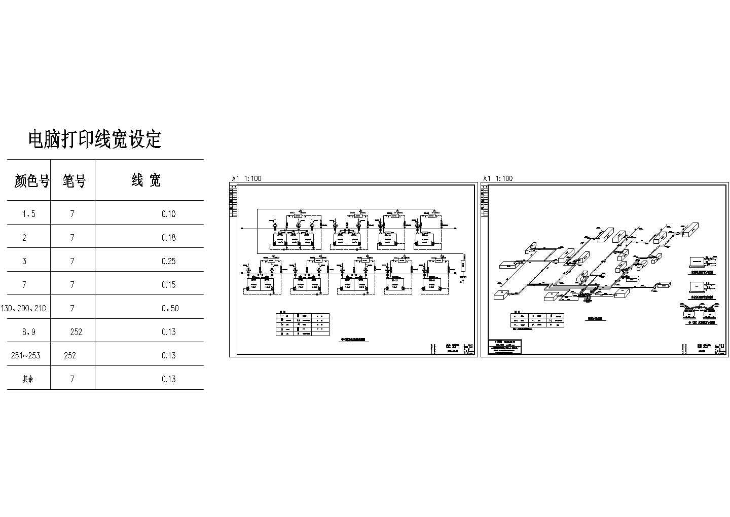 龙珠医院净化空调施工图