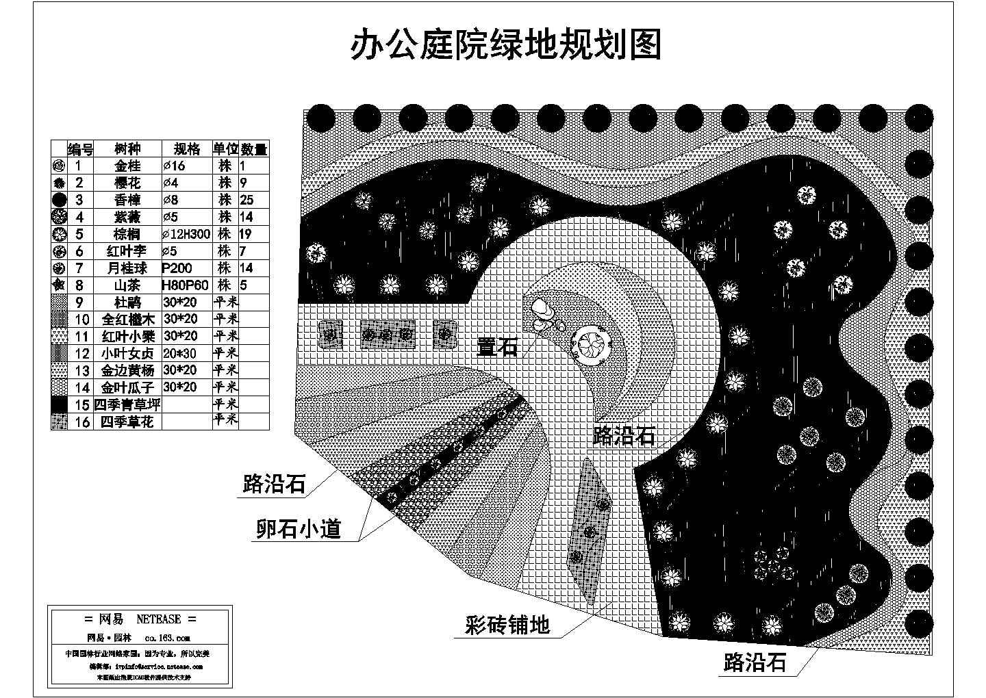 某单位庭院绿地规划平面图