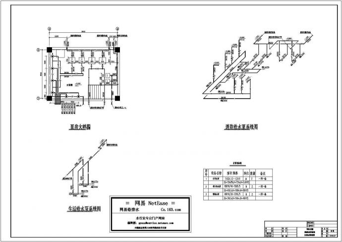 高层地下室泵房设计_图1