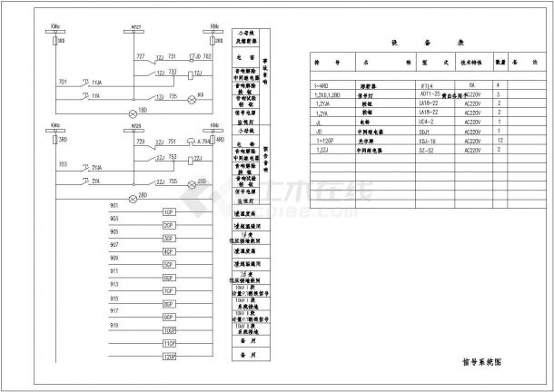 科技园10KV配电工程图纸（二次部分）-图二