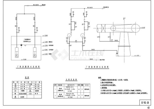 小水电站机电设计图（ＨＬ）－3-图二