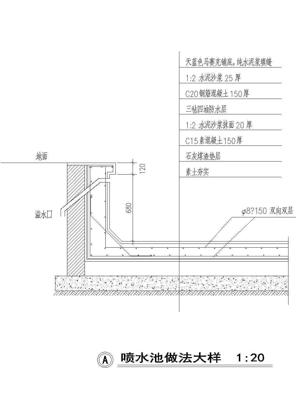 喷泉，喷水池做法CAD大样图