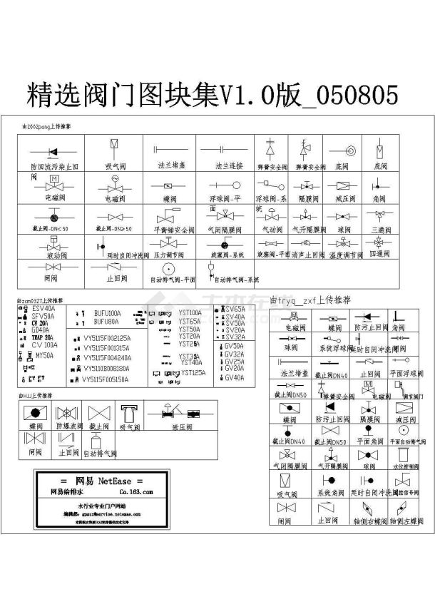 阀门图块-图一