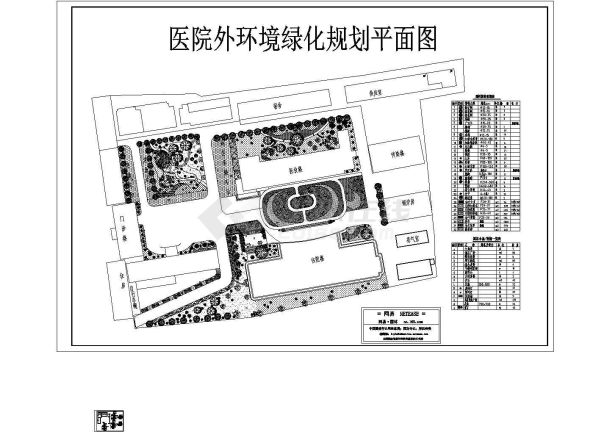 某医院绿化规划平面图-图一