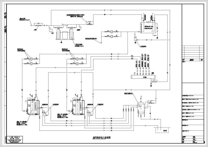 蒸汽锅炉热力系统图_图1