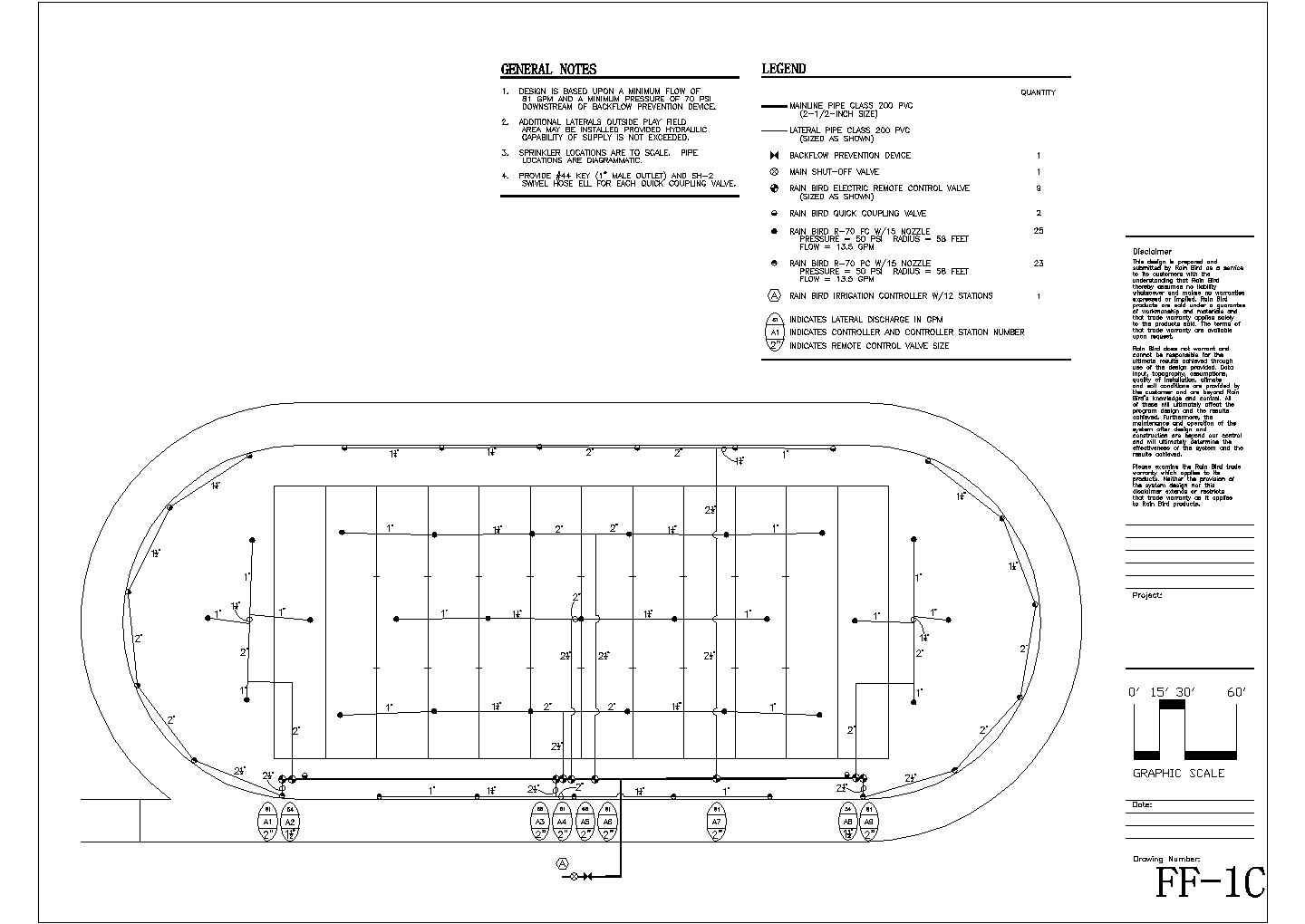 棒球橄揽球场灌溉系统施工图