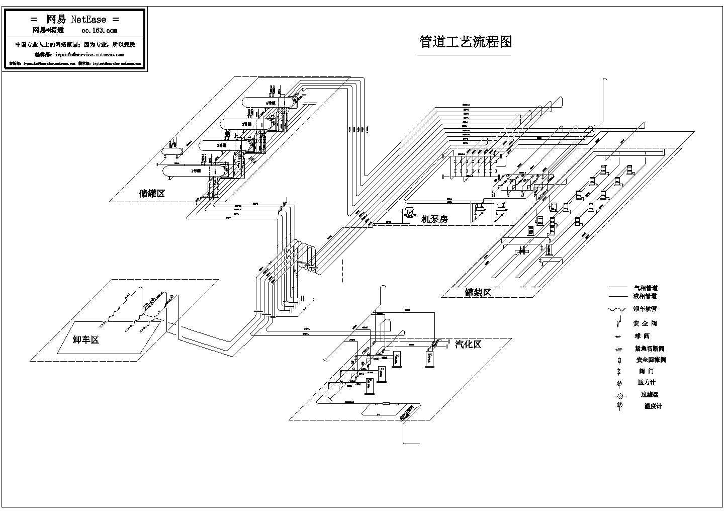 气化站管道工艺流程图