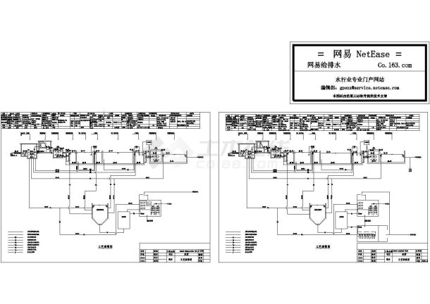 某造纸废水处理工艺高程图-图一