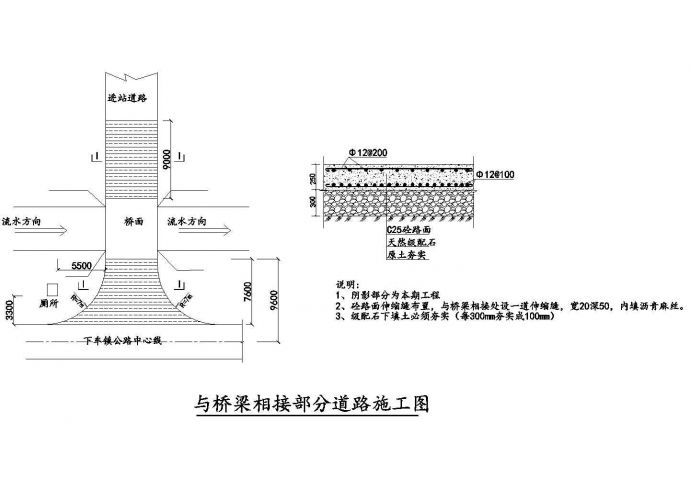 大型220KV变电站设计施工图_图1