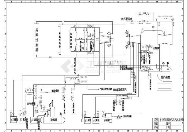 发电机汽机电气系统设计施工图-图一