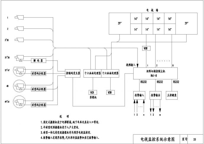 江苏某电视台电视监控系统示意CAD图纸_图1