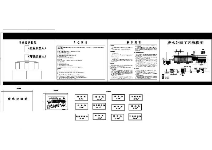 [广东]喷漆废水处理工程施工设计cad图纸，含施工方案_图1
